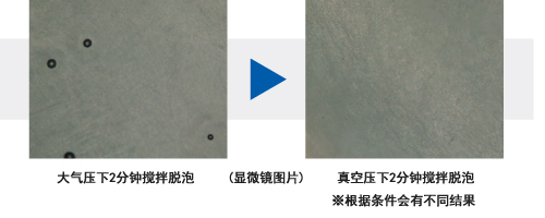 昭洋科技有限公司 | 帶真空裝置的攪拌脫泡裝置 SK-300TVS-A