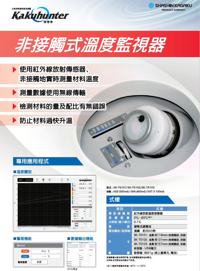 昭洋科技有限公司 | 非接觸式溫度監視器